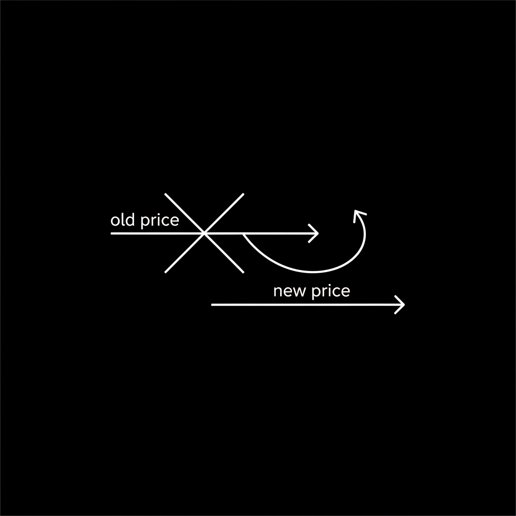 Gráfico de precios con un precio tachado y uno nuevo, ilustrando el anclaje - alt="sesgo de anclaje en precios online"